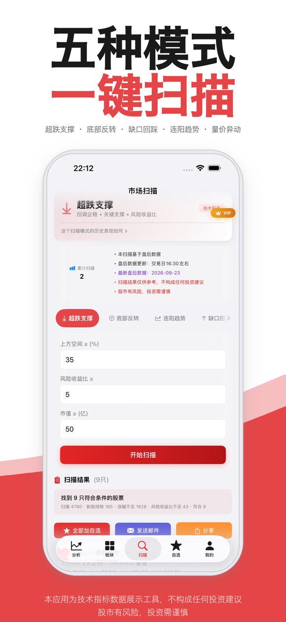 五种扫描模式，一键扫描全市场